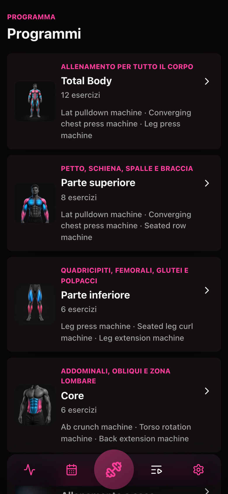 Panoramica Fitgirl dei programmi Full Body, Upper Body, Lower Body e Core